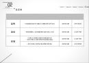  도서관 연체율 줄이기 프로젝트 30페이지