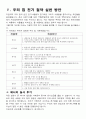 우리집 전기량(전기 요금) 12페이지