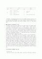 인적 자원 4페이지