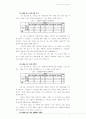 늦잠과 의욕의 상관 관계 6페이지