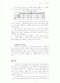 늦잠과 의욕의 상관 관계 7페이지