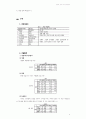 늦잠과 의욕의 상관 관계 8페이지