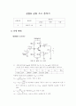 09_project예비 공통 소스 증폭기 1페이지