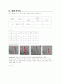 7segment LED 1페이지