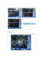 (결과) 09.project op amp 2페이지