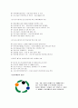 agenda21이란 3페이지