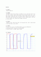  rc회로 1페이지
