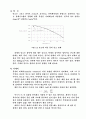[유압공학] 유압공학 9페이지