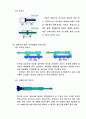 [유압공학] 유압공학 39페이지