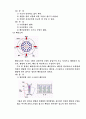 [유압공학] 유압공학 42페이지