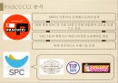 최고의 커피의 맛, 드롭탑 (DROPTOP).pptx 27페이지