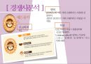 커핀그루나무 (COFFINE GURUNARU).pptx 14페이지