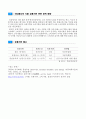 식품의shelf-life 3페이지