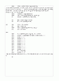 마이크로프로세서 Static Control of 7-Segment LED : 스위치 하나를 이용하여 7-Segment LED를 제어하는 것. 2페이지