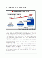 [노인실버산업]실버산업 현황과 발전방향 보고서 3페이지