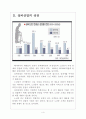 [노인실버산업]실버산업 현황과 발전방향 보고서 4페이지
