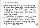 [노인실버산업]실버산업 현황과 발전방향 PPT자료 12페이지