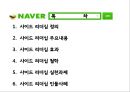 사이드 리더십 (사이드 리더십 정의, 주요내용, 효과, 철학, 실천과제, 인물사례).pptx 2페이지