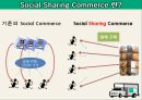 [사업, 창업계획서] 소셜커머스 업체창업 사업계획서 - 구구트럭(99트럭) Social Sharing Commerce 소셜 쉐어링 커머스.PPT자료 3페이지