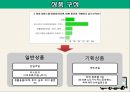 [사업, 창업계획서] 소셜커머스 업체창업 사업계획서 - 구구트럭(99트럭) Social Sharing Commerce 소셜 쉐어링 커머스.PPT자료 8페이지