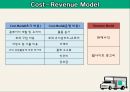[사업, 창업계획서] 소셜커머스 업체창업 사업계획서 - 구구트럭(99트럭) Social Sharing Commerce 소셜 쉐어링 커머스.PPT자료 25페이지
