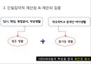 핫식스(hot6ix) 광고전략 기획서 및 핫식스제품분석과 프로모션전략.pptx 20페이지