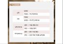 [아동상담] 칼 구스타프 융, 분석심리 접근 16페이지