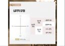 [아동상담] 칼 구스타프 융, 분석심리 접근 20페이지