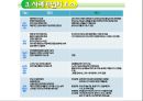[아동상담] 사례개념화 상담과정.pptx 10페이지