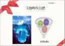 [아동상담] 정신분석 접근.pptx 11페이지