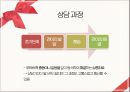 [아동상담] 정신분석 접근.pptx 25페이지