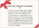 [아동상담] 정신분석 접근.pptx 48페이지