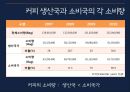  이디야커피 EDIYA 해외진출위한 마케팅전략및 이디야 경영전략분석  6페이지
