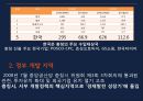  이디야커피 EDIYA 해외진출위한 마케팅전략및 이디야 경영전략분석  20페이지