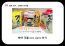 신라면블랙 마케팅실패 이유분석및 신라면블랙 전략제안  16페이지