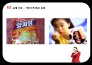  신라면블랙 마케팅실패 이유분석및 신라면블랙 전략제안  18페이지