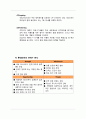 맥도날드 마케팅전략 분석및 맥도날드 기업 경영분석 - 기업소개, 마케팅 사례 33페이지