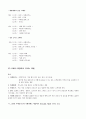  코페아커피 브랜드분석및 코페아커피 경영분석  16페이지