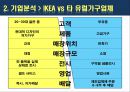 IKEA 이케아 기업 SWOT분석및 마케팅 STP,4P전략분석 PPT자료 7페이지