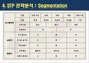 IKEA 이케아 기업 SWOT분석및 마케팅 STP,4P전략분석 PPT자료 9페이지