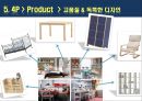 IKEA 이케아 기업 SWOT분석및 마케팅 STP,4P전략분석 PPT자료 13페이지