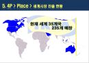 IKEA 이케아 기업 SWOT분석및 마케팅 STP,4P전략분석 PPT자료 16페이지