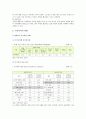  가정폭력의 현황과 가정폭력의 대응방안 4페이지