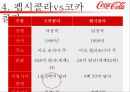 코카콜라(Coca Cola) 기업의 마케팅 전략과 성과 - 코카콜라 마케팅 SWOT,STP,4P전략분석 및 펩시콜라와의 비교분석 및 앞으로 나아가야할 방향.pptx  18페이지