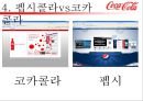 코카콜라(Coca Cola) 기업의 마케팅 전략과 성과 - 코카콜라 마케팅 SWOT,STP,4P전략분석 및 펩시콜라와의 비교분석 및 앞으로 나아가야할 방향.pptx  20페이지