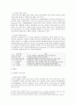 일자리확충을 위한 정부의 일자리 정책 분석, 일자리 확충 해외사례, 나의 의견  17페이지
