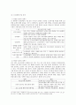 일자리확충을 위한 정부의 일자리 정책 분석, 일자리 확충 해외사례, 나의 의견  21페이지