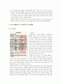 (KCU 대구가톨릭대학교) 비만측정법 5가지를 통한 나의 비만도 측정  5페이지