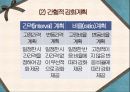 [아동상담] 행동주의 접근.pptx 17페이지