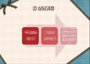[아동상담] 행동주의 접근.pptx 28페이지